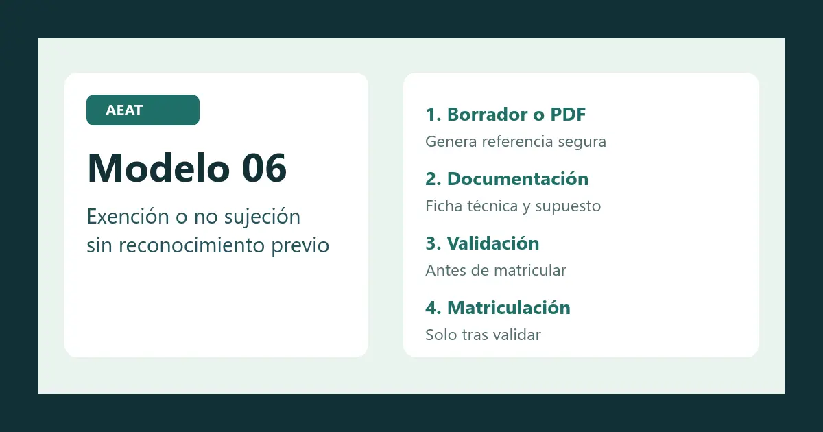 Checklist visual del modelo 06 para no sujeción o exención en la matriculación