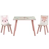 ZONEKIZ 3 पीस बच्चों की मेज और कुर्सियाँ, 2 कुर्सियों के साथ बच्चों की मेज, 3-8 वर्ष की आयु के बच्चों के लिए एक्टिविटी फर्नीचर सेट, बेडरूम प्लेरूम के लिए गुलाबी