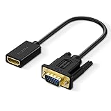 SHULIANCABLE HDMI to VGA Adapter, HDMI Female to VGA Male 1080P ໃຊ້ໄດ້ກັບ TV Stick, Computer, PC, Monitor, Projector, Raspberry Pi, Roku, Xbox (15CM)