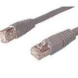 Netlock C8060-0,5 - Cable UTP RJ45 categoria 6, 0,5 m