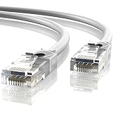Mr. Tronic 20m Cable de Red Ethernet Latiguillo | CAT6, AWG24, CCA, UTP, RJ45 (20 Metros, Blanco)