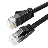 SHULIANCABLE CAT6 Plano Cable De Red, Cable Ethernet, RJ45 Cable de Conexión UUTP para Switch, Rúter, Módem, Panel de Conexión, PC (0.5Meter)