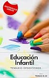 TEMARIO OPOSICIONES AL CUERPO DE MAESTROS DE EDUCACIÓN INFANTIL. PARTE 2. LOMLOE