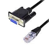 RJ45 A RS232, cooso puerto Serial DB9 9 pines hembra a RJ45 hembra Cat5 Ethernet LAN consola 4.9 ft/1.5meters