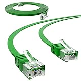 HB DIGITAL Cable de red LAN Slim plano conector RJ45 Cat 6 cobre profesional U/UTP libre de halógenos de RoHS compliant Cat. 6 CAT6 RJ45 Puerto de red Ethernet patchcable