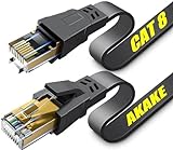 Akake Cable Ethernet Cat 8, cable de red de Internet plano de alta velocidad de servicio pesado de 1.5M, cable LAN profesional, blindado en la pared, interior y exterior