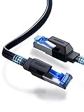 UGREEN Cable Ethernet Cat 8, Cable Red CAT8 Trenzado Plano Cable LAN 40Gbps 2000MHz Cable RJ45, Compatible con Steam Deck, PS5 4, Xbox X/S, PC, TV Box, Router, Servidor NAS, Cat 7, Cat 6a, 2 Metros