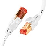 IBRA Cable de Red CAT8 Ethernet Gigabit LAN(RJ45) SSTP 40Gbps 2000Mhz|Cable de conexión|UTP|Compatible con CAT5 / 6/7 | Switch/Router/Modem/Patch Panel/Access Point/Patch Fields | Blanco Redondo - 2M
