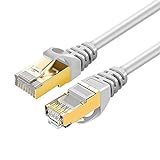 Amazon Brand - Eono Cable de Red Cat 7, Cable Ethernet Network LAN 10Gigabit 600MHz SFTP con Conector RJ45 Oro LAN Compatible con PS5, Xbox, PC, TV, Router, Switch, Cat 6 (White, 3M/10FT)