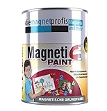 Pintura magnética para pared, apto para alérgicos, prueba magnética de neodimio, 1 L, color gris