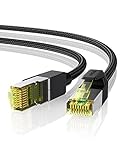 UGREEN Cable de Red Cat 7, Cable Ethernet Nylon Trenzado Cable LAN 10000Mbit/s con Conector RJ45 (10 Gigabit, 600MHz, Cable FTP) para PS5 Xbox X/S PC Macbook, Compatible con Cat 6, Cat 5, 0,5 Metros