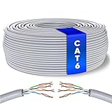 Mr. Tronic Granel Cable Ethernet Cat 6 De 50m, Bulk Cable de Red LAN Para Internet Rápida & Fiable - AWG24 Cat6 Cable a Granel, 1 Gbps Internet Cable 250 MHz UTP CCA (50 Metros, Gris)