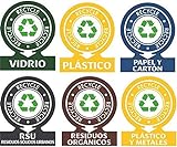 Tico Etiqueta para Reciclaje Basura. Pegatinas para la gestión de residuos. Surtido de 6 etiquetas