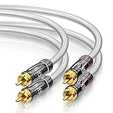 SKW Audiophiles Cable de Audio RCA 2RCA machos a 2RCA machos Sistema de Alta fidelidad con diámetro de 7 mm (1M, PVC)