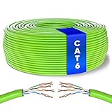 Mr. Tronic Granel Cable Ethernet Cat 6 De 50m, Bulk Cable de Red LAN para Internet Rápida & Fiable - AWG24 Cat6 Cable a Granel, 1 Gbps Internet Cable 250 MHz UTP CCA (50 Metros, Verde)