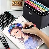 Qing Yo 80 Color Markers，Copic Marker，Permanent Markers，|Watercolor Markers| ( Rudzi: 80pcs )