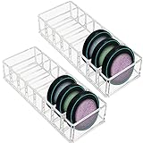 Kurtzy Makeup Organizer Drawers Transparent Acrylic Eyeshadow with 8 Sections (Pack of 2) 21,5 x 8,5 cm - Desktop Makeup Storage and Drawer - Cosmetic and Blush Holder