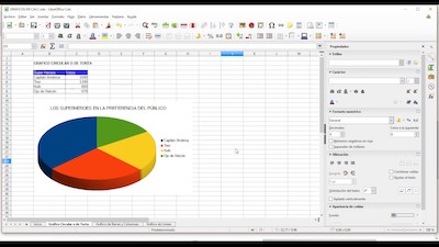 LibreOffice-calc